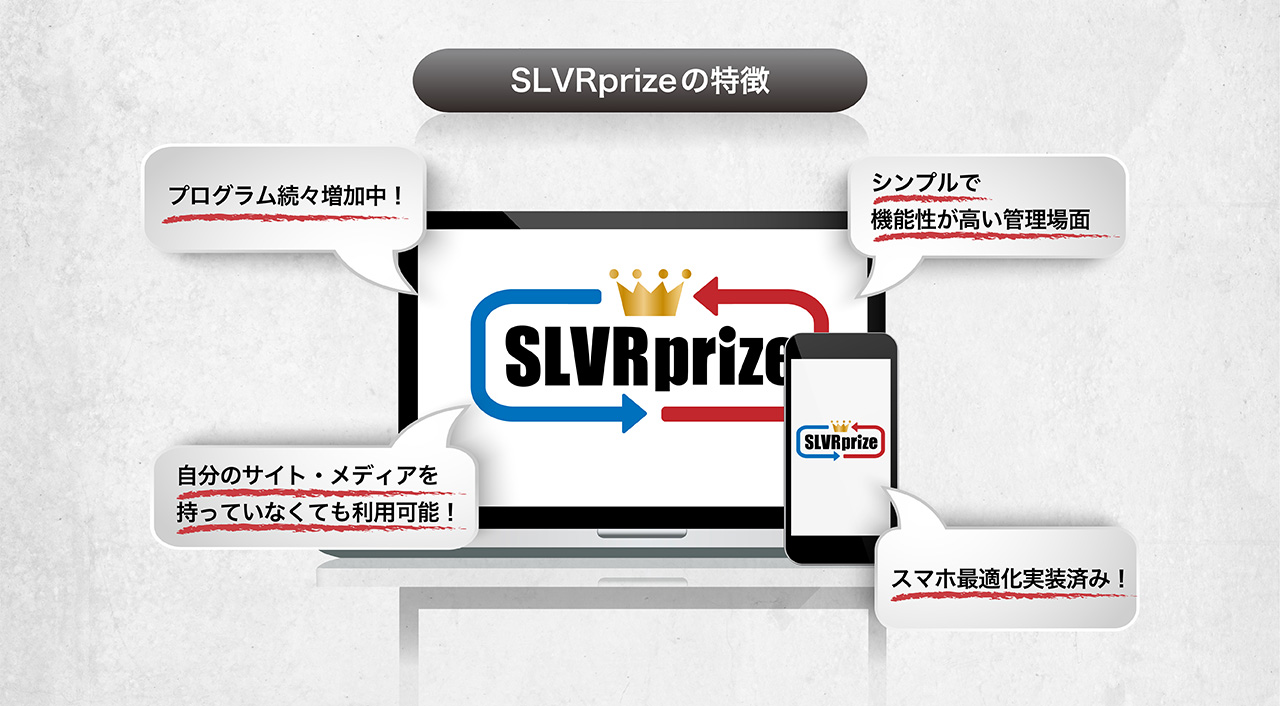 SLVRprize 特徴
