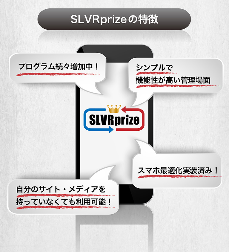 SLVRprize 特徴